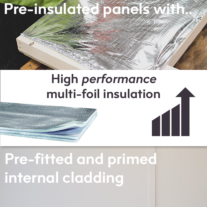 Fully Insulated