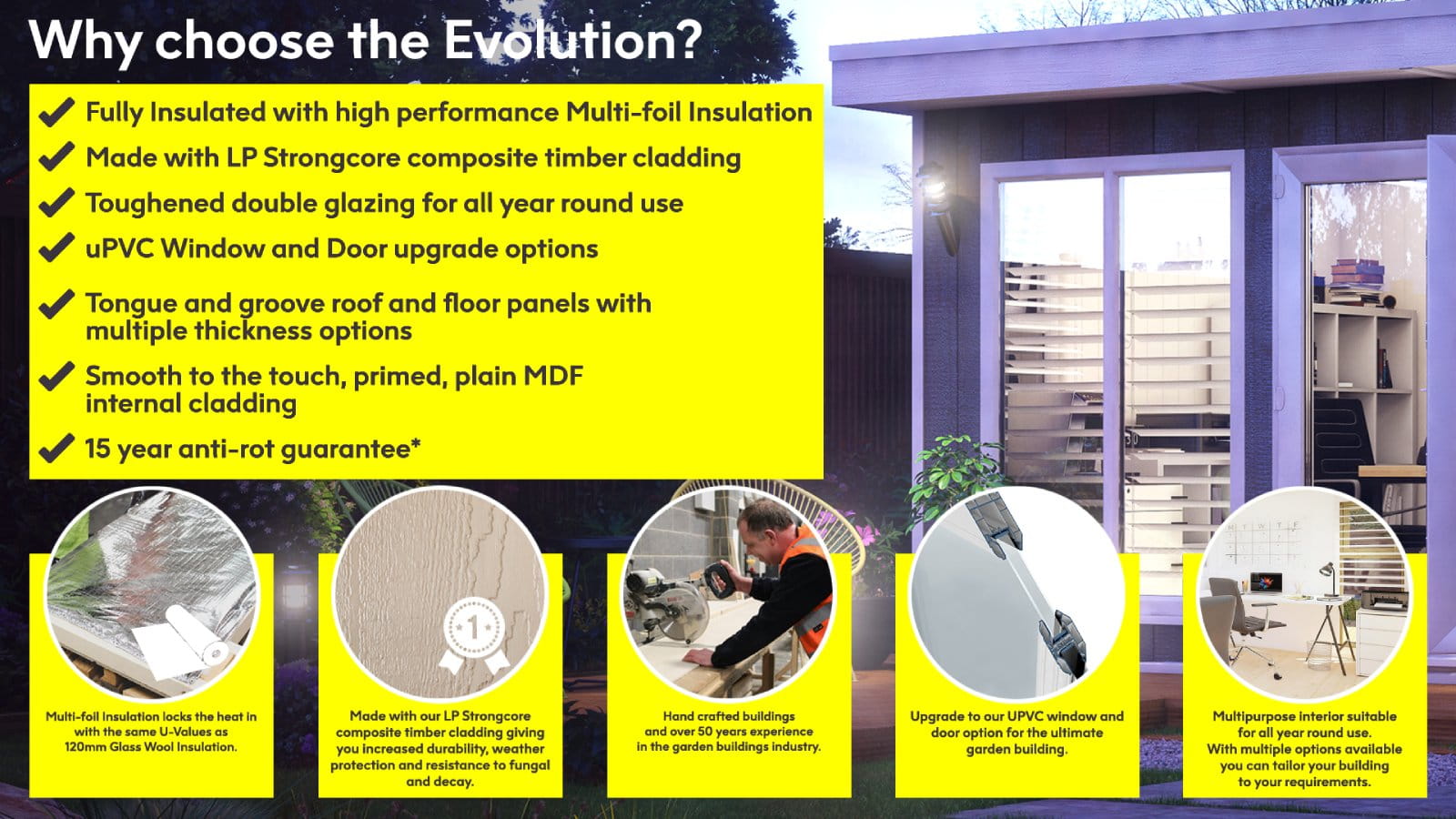 Evolution Insulated Garden Office